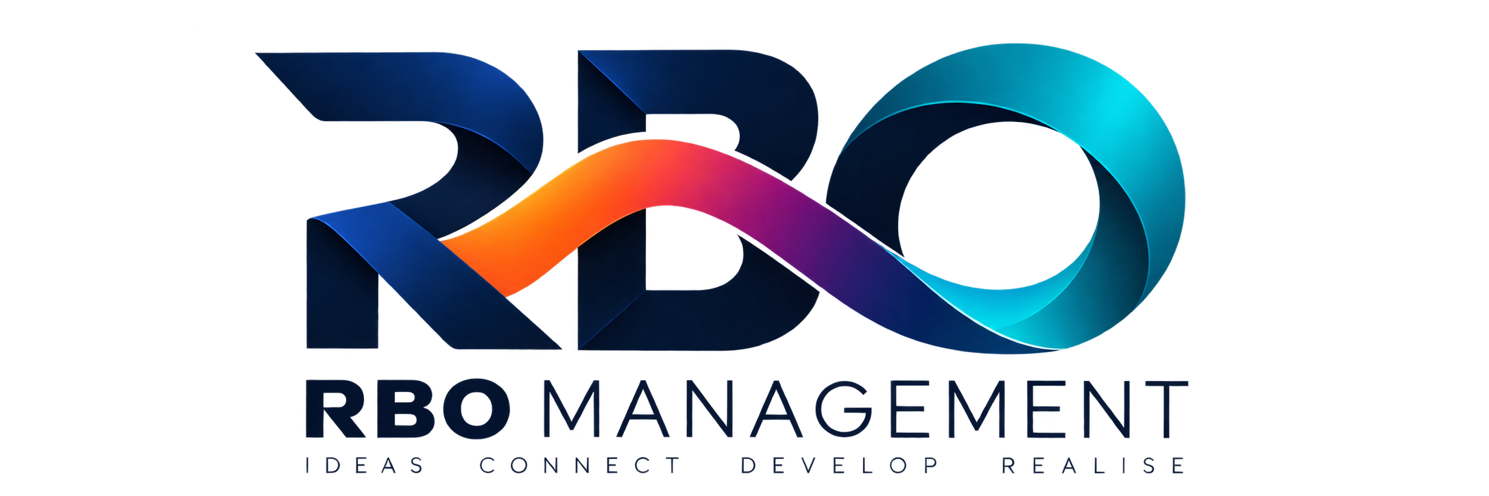 RBO Management — Ideas, Connect, Develop, Realise